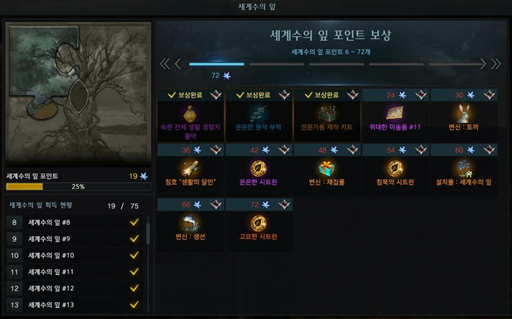 Lost Ark Feuille De L Arbre Monde Guide : Objets à collectionner de Lost Ark Online